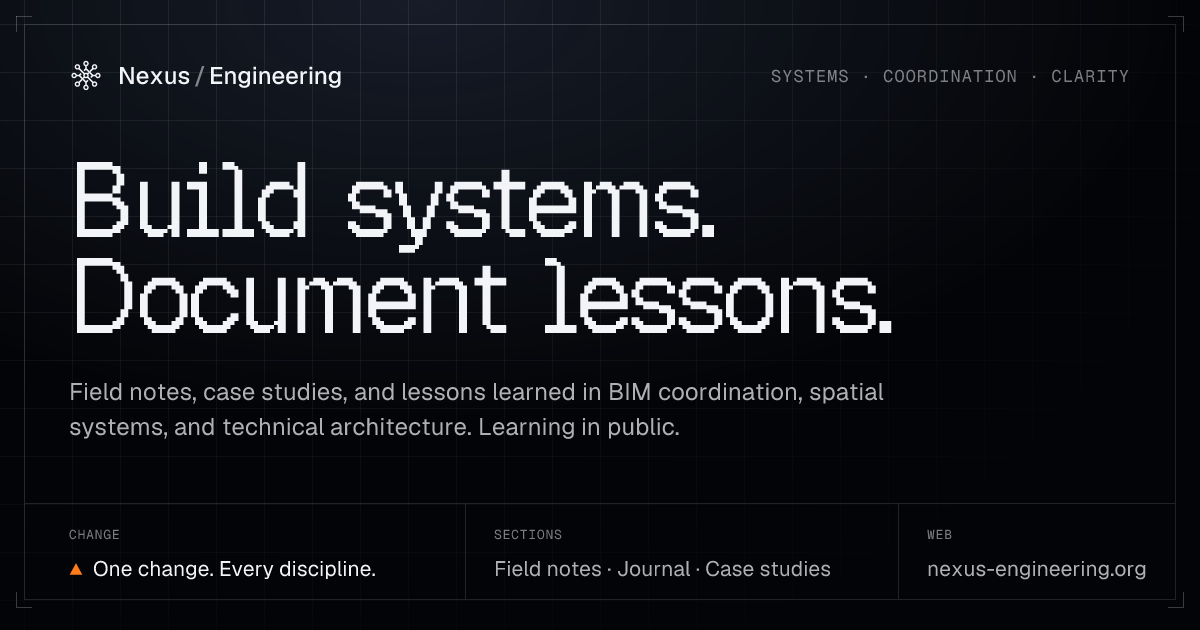 Coordination Operating System • Nexus Engineering